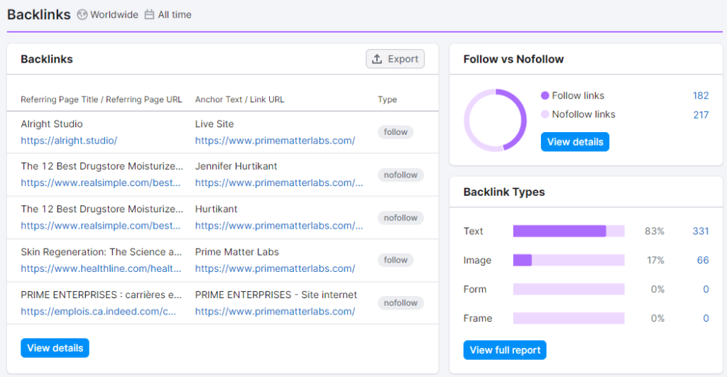 Mastering Skincare SEO Strategies: Boost Your Online Presence 7 Set up backlinks