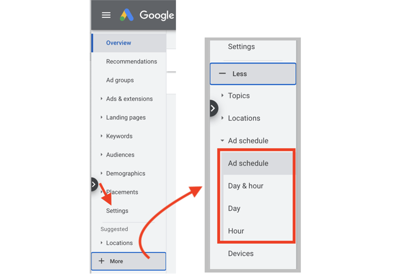 Setting Up Google Display Ads: A Beginner’s Guide 7 Setting Up Google Display Ads7