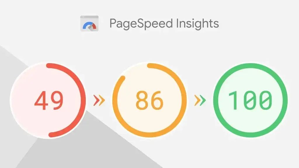 Shopify SEO Agency: Boost Your Online Store's Visibility and Sales Description 2 Shopify SEO Agency2