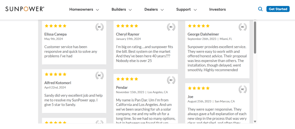 Shining Bright: The Impact of Solar Digital Marketing Strategies 2 Solar Digital Marketing2