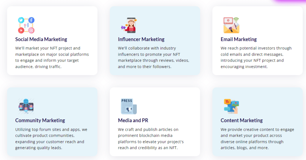NFT Marketing Strategies