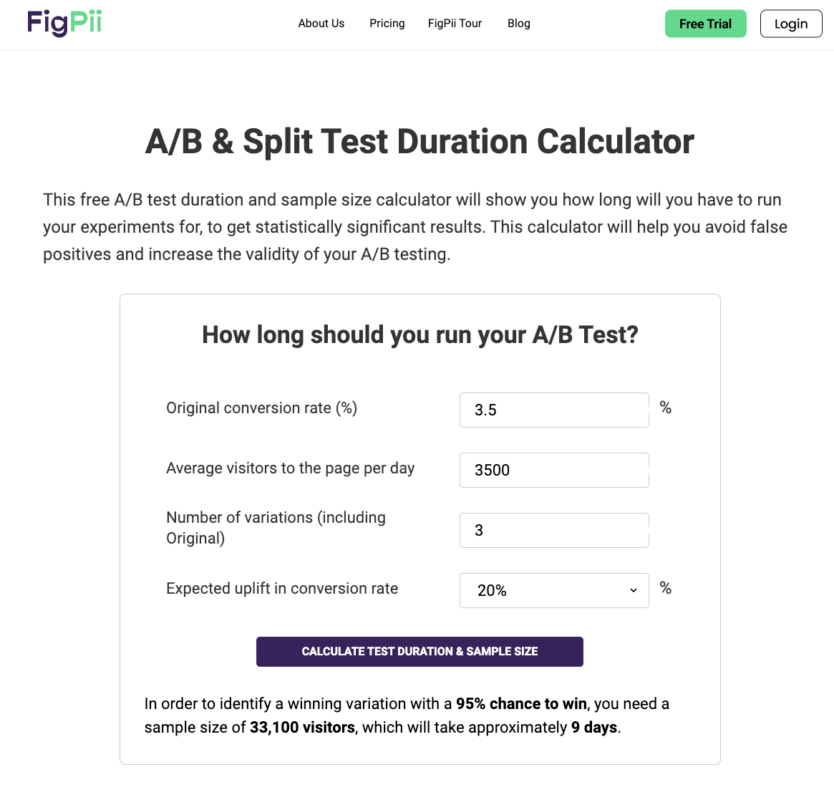 Strategies for AB Split Testing5