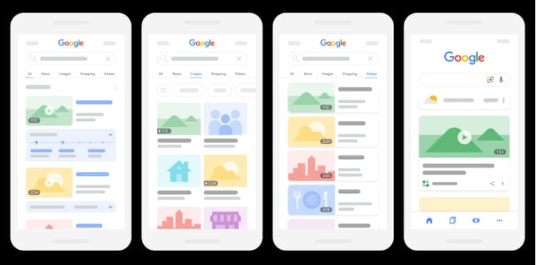 Structured data and site Architecture
