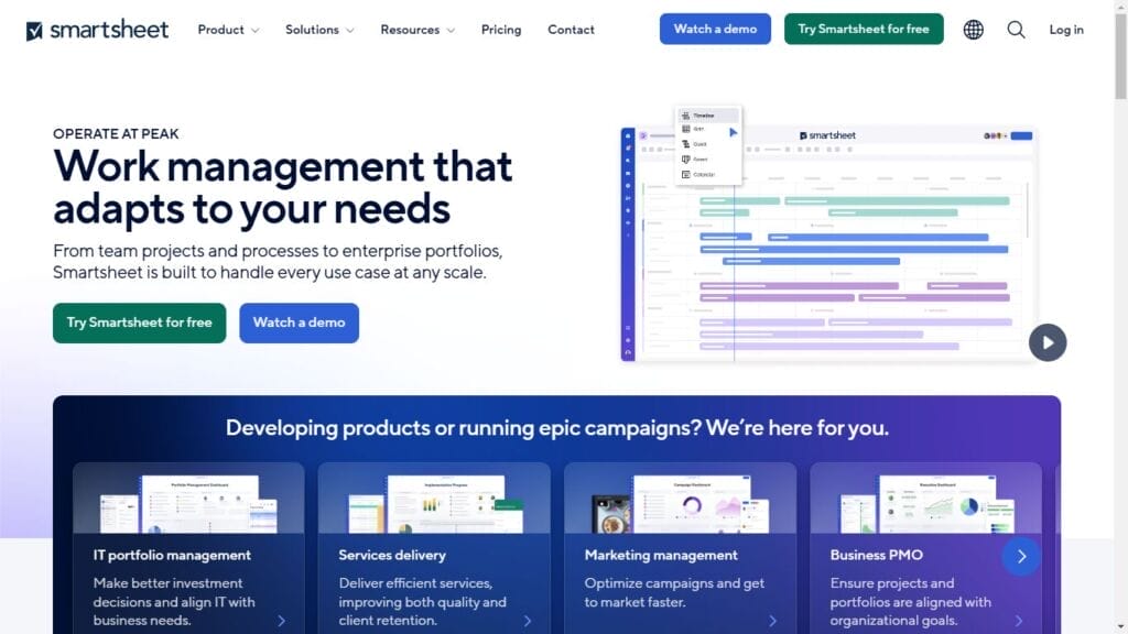 Task Management Softwares