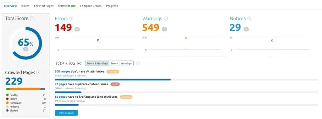 ECommerce SEO Audit Checklist