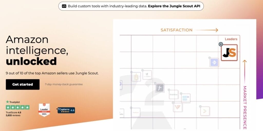 Use Amazons tools for targeting