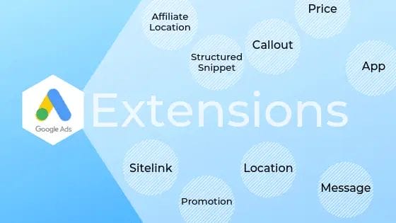 Utilize the maximum number of ad extensions