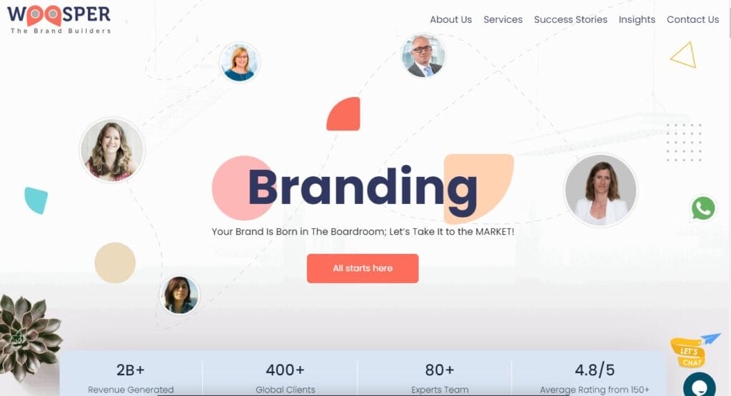 Ecommerce Social Media Marketing Agencies in Chandigarh