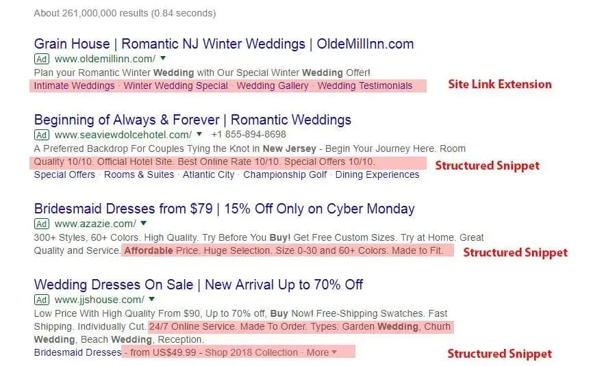 5 Tips for Using Google Ads for Women Clothing Store 5 ad extensions2
