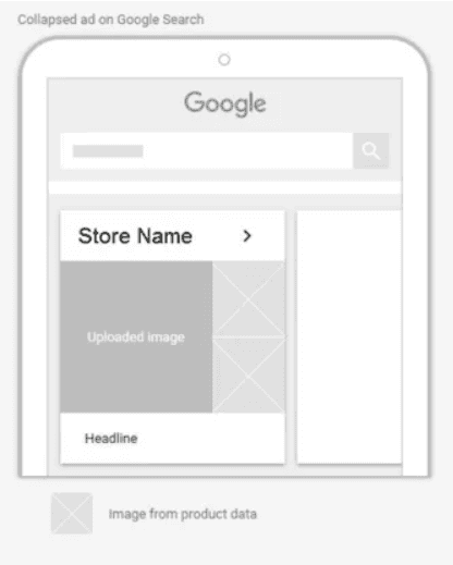 Showcase Shopping Ads Campaign