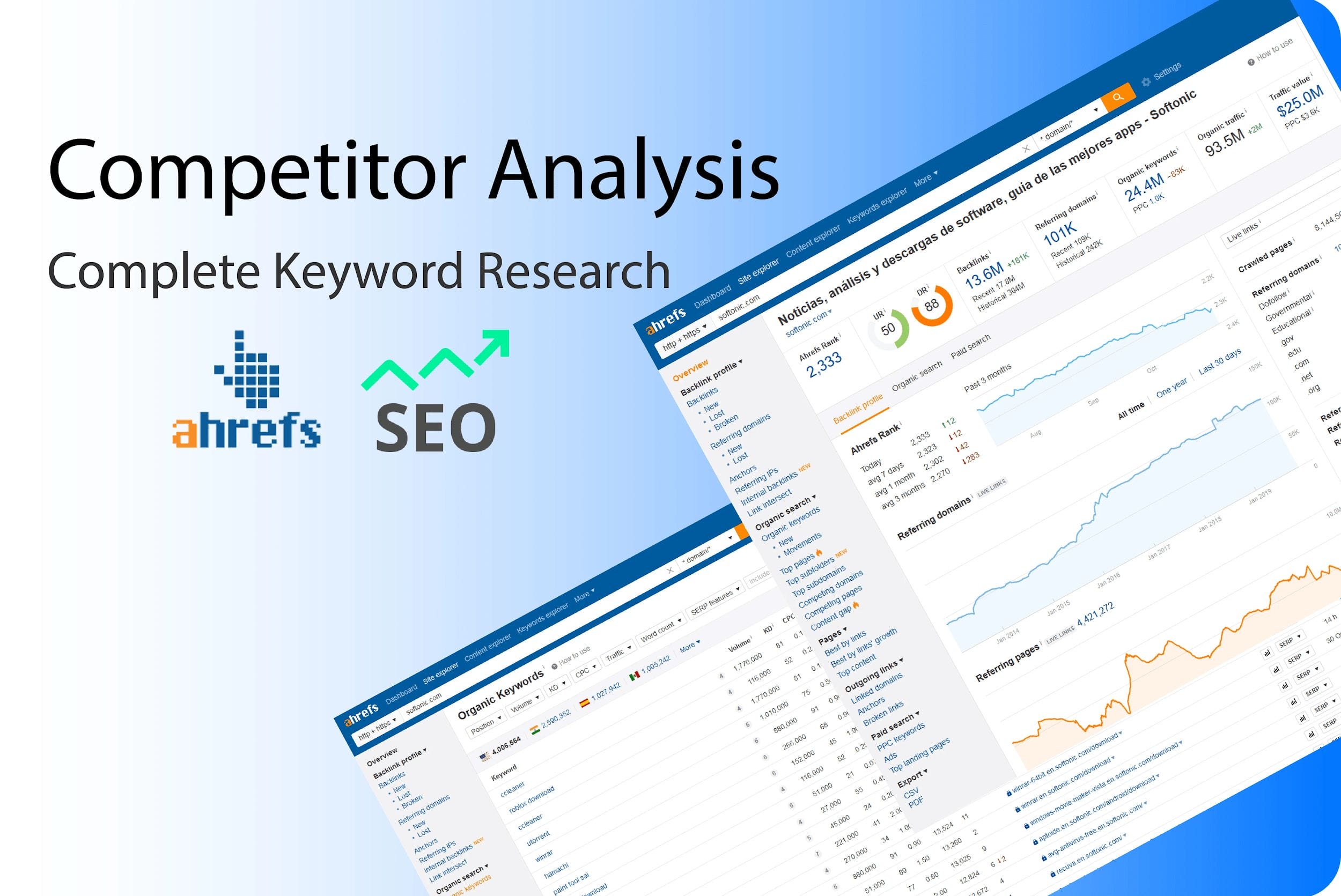 competitor analysis tools