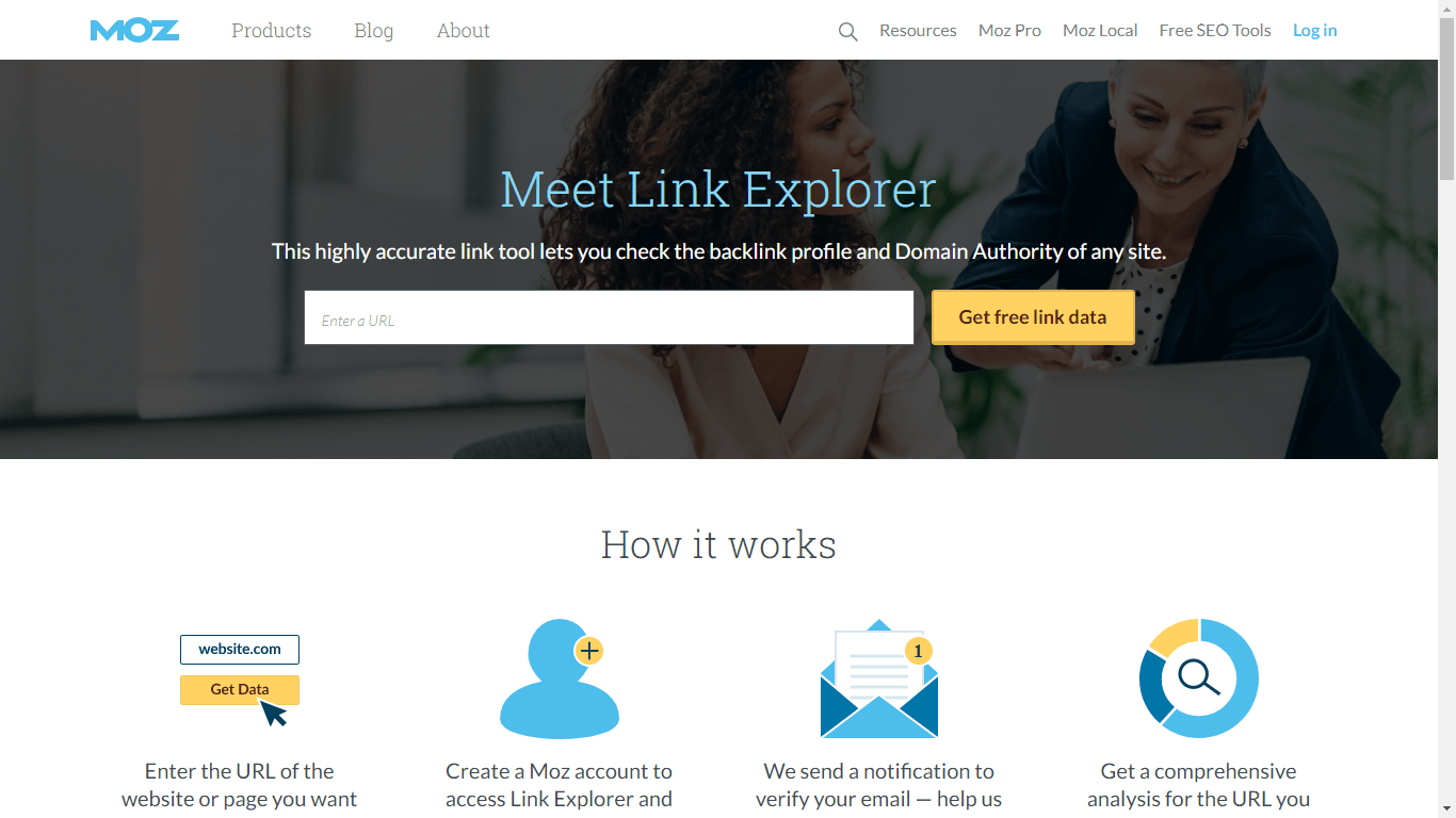 competitor analysis tools