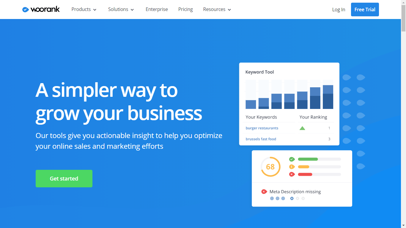 competitor analysis tools