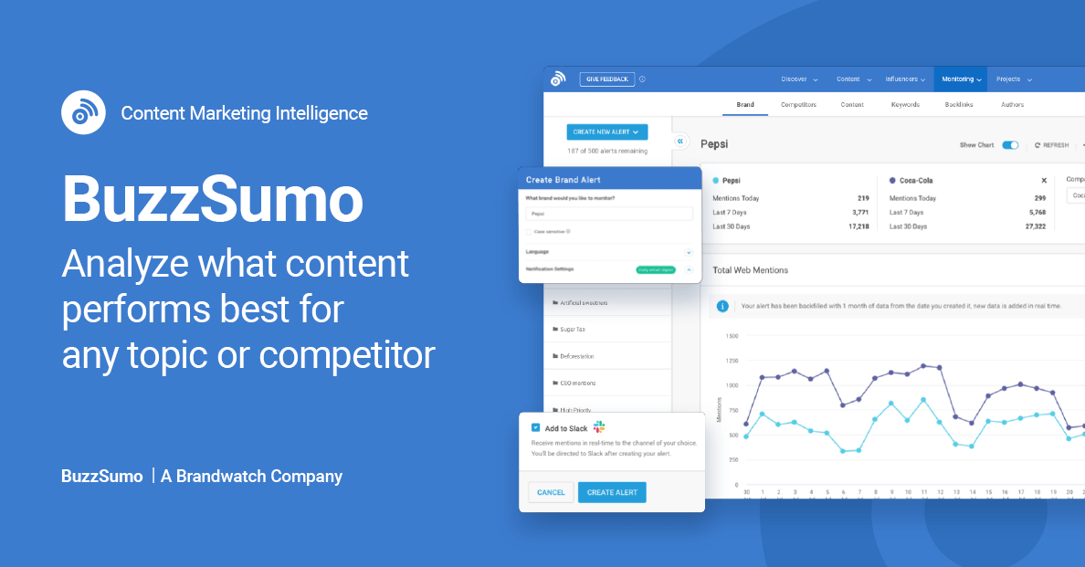 competitor analysis tools
