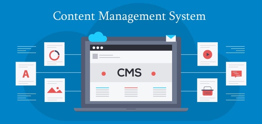 content management system