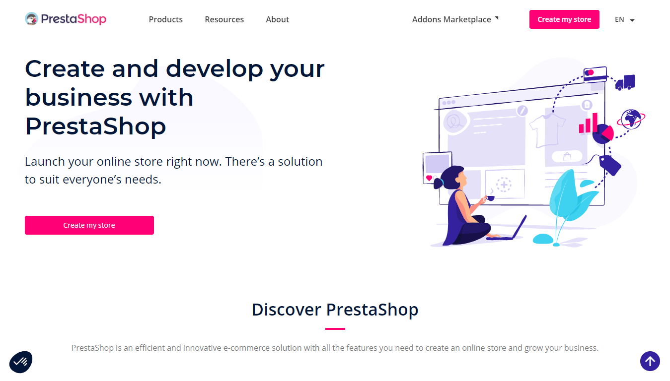 8 Popular ECommerce Platforms to power your business 7 ecommerce platforms
