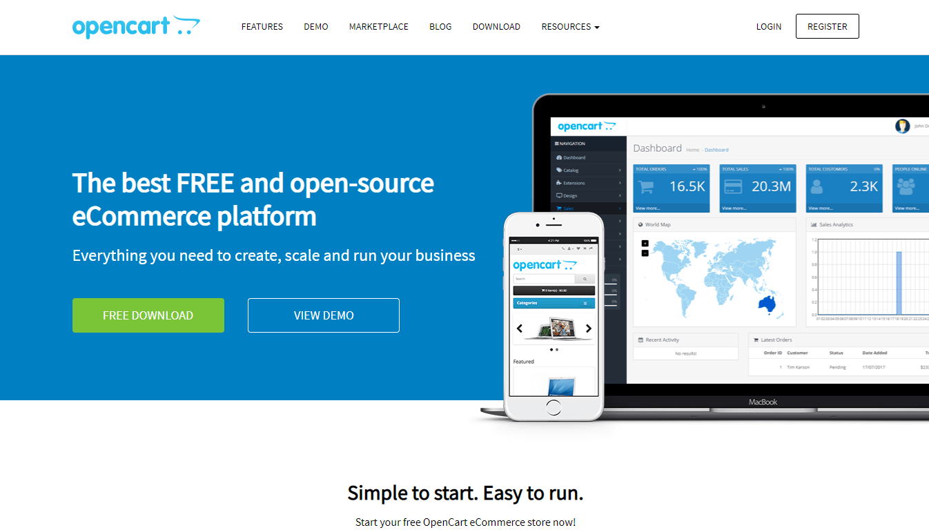 8 Popular ECommerce Platforms to power your business 11 ecommerce platforms