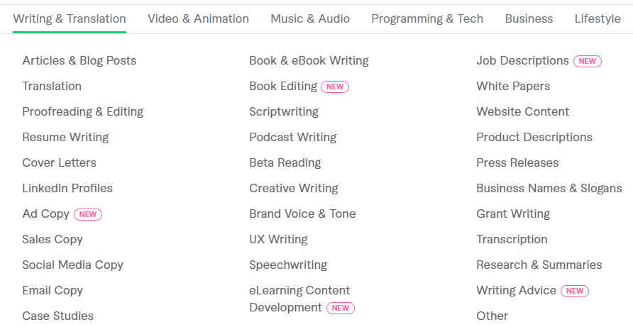 7 Tips to Making Money on Fiverr: Earn Money Online 3 gigs idea