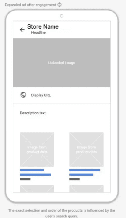 Showcase Shopping Ads Campaign