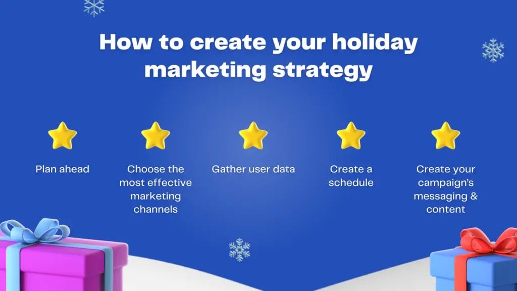 holiday marketing strategies