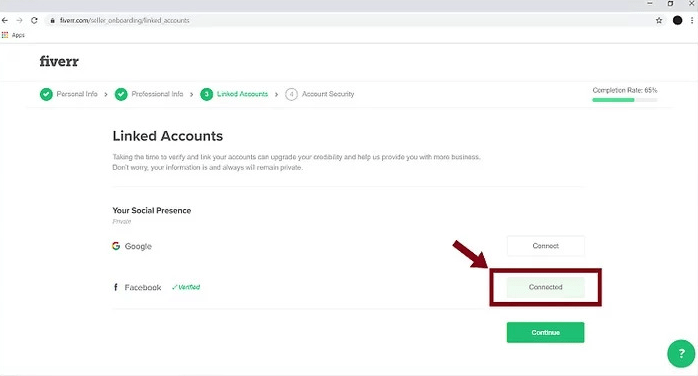 7 Tips to Making Money on Fiverr: Earn Money Online 11 social media