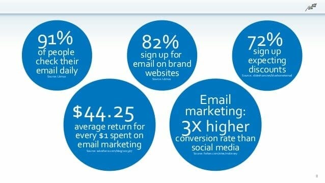 Digital Marketing Strategies for Entrepreneur 5 image 5