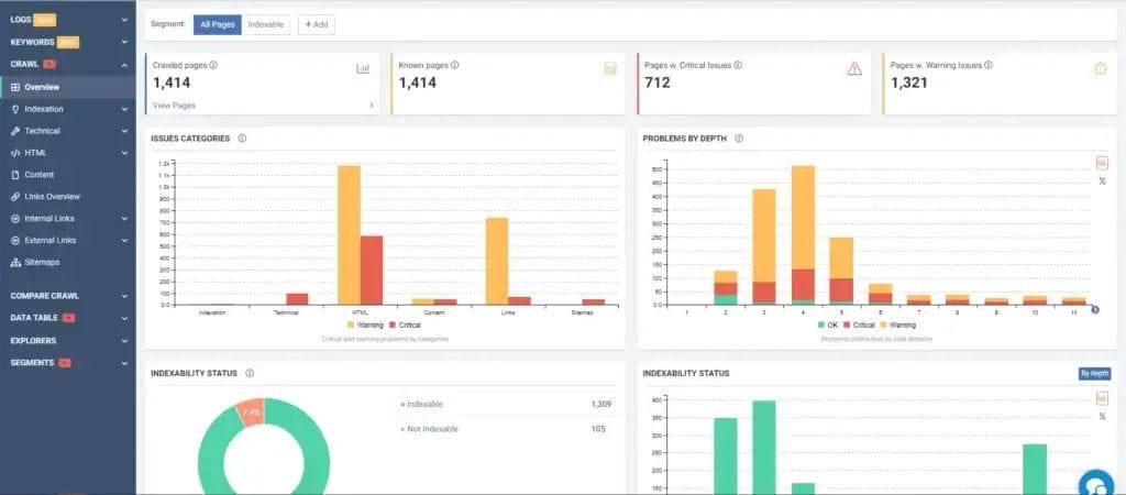 jetoctopus website audit