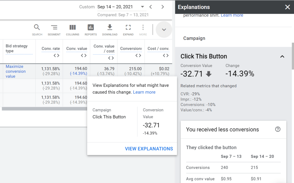 optimizing conversions for google ad
