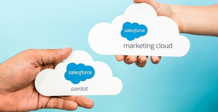 lead generation softwares