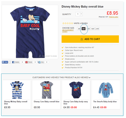 14 Smart ways to boost Ecommerce Average Order Value (AOV) 7 Product Recommendations