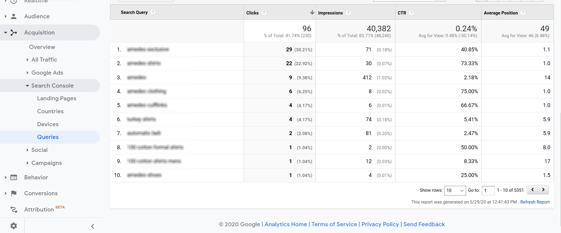 Setting up Google analytics for Ecommerce tracking 19 word image 143