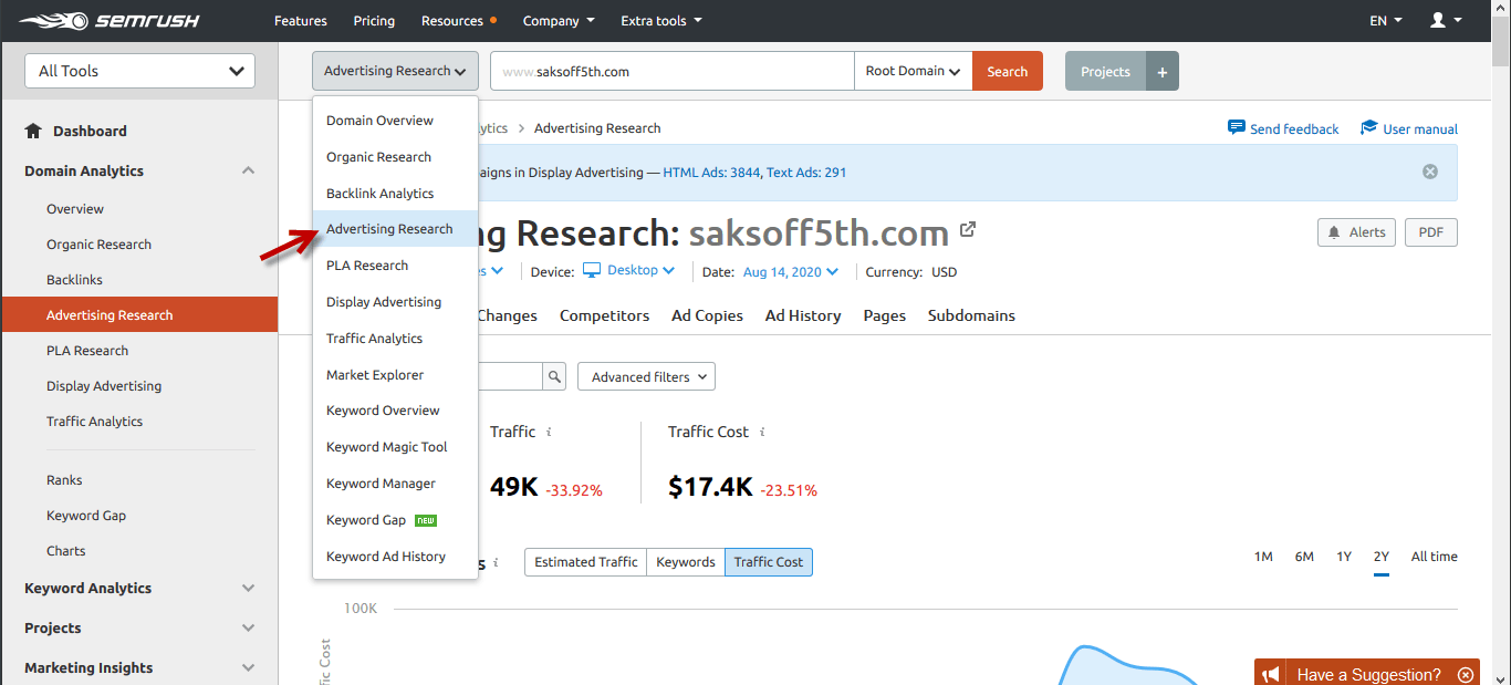 Analyse Competitor Google Ads