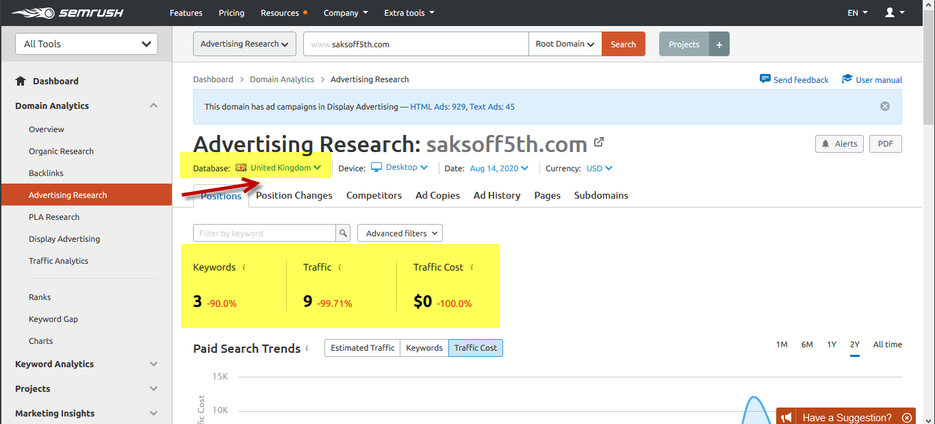 Analyse Competitor Google Ads