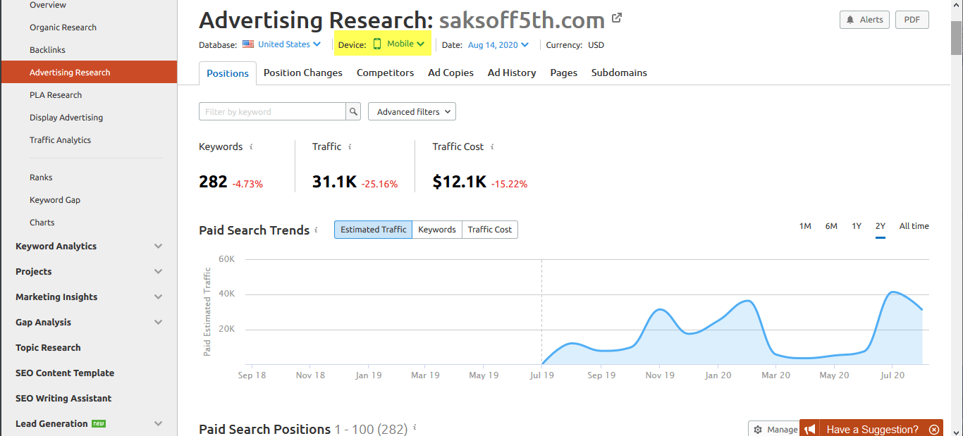 Analyse Competitor Google Ads