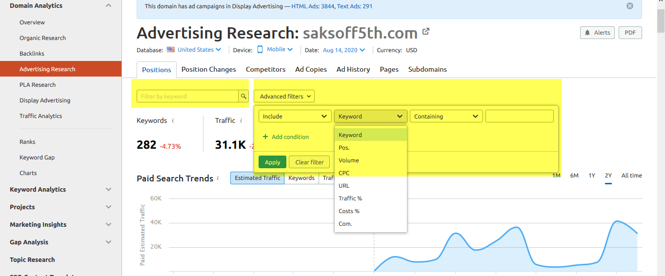 Analyse Competitor Google Ads