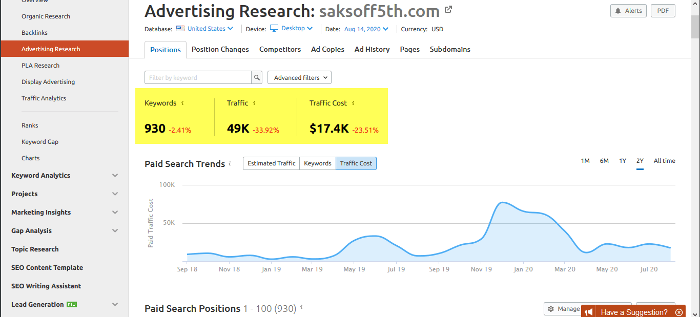 Analyse Competitor Google Ads1
