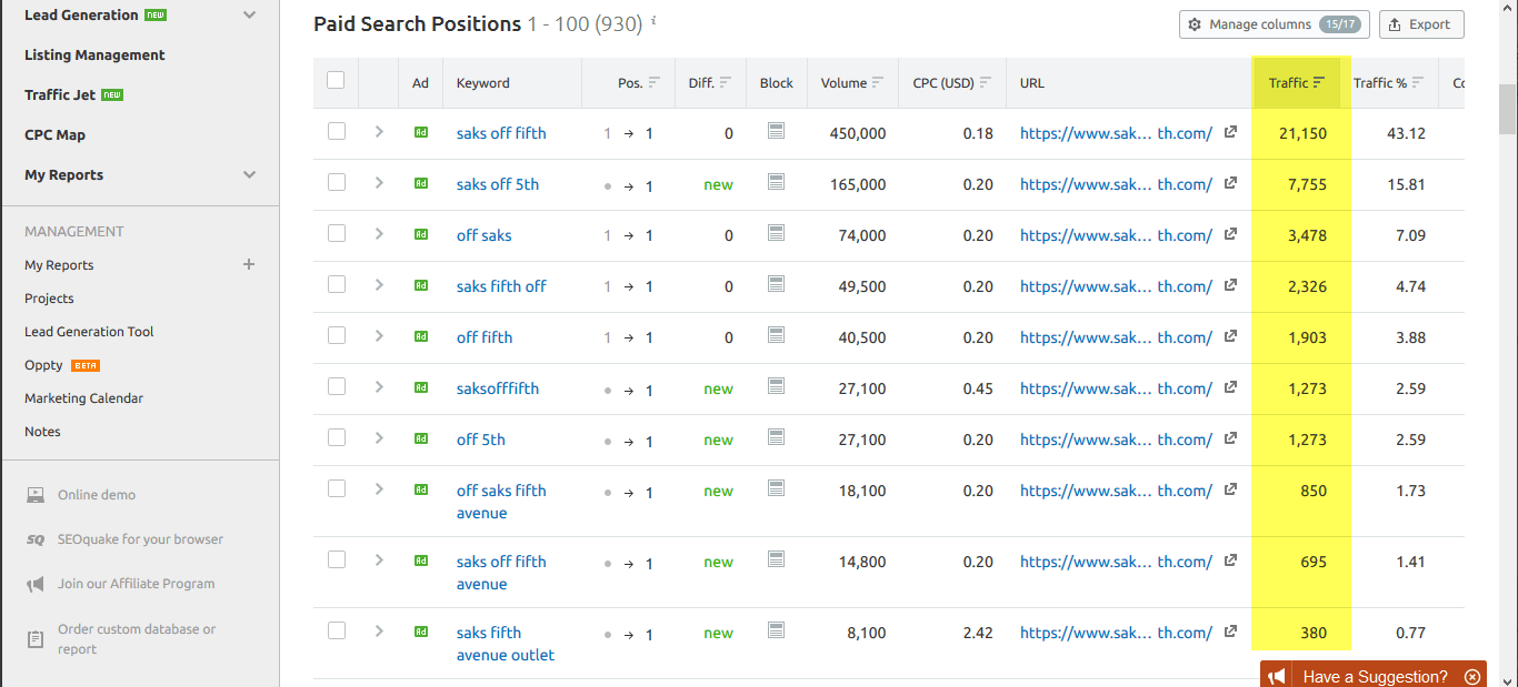 Analyse Competitor Google Ads