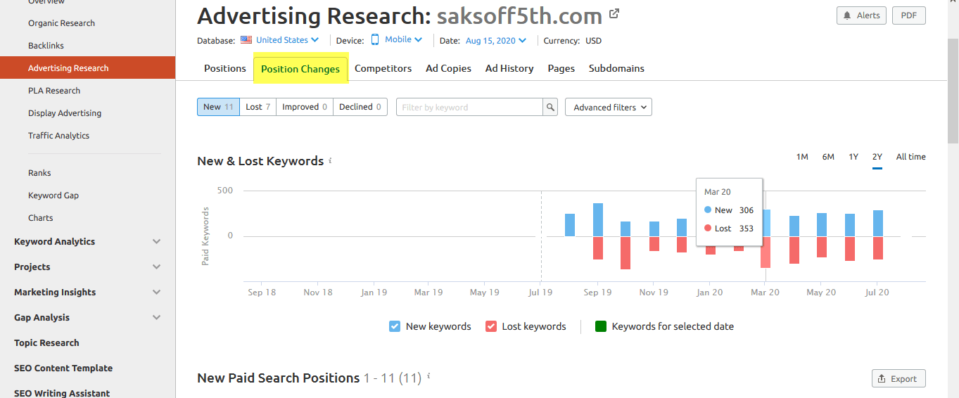 Competitor Google Ads