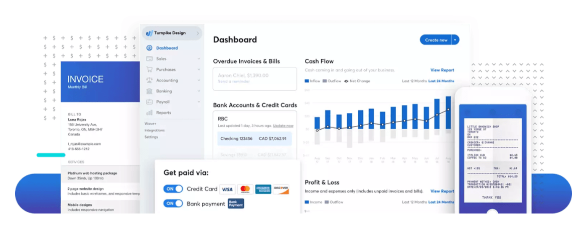 Accounting Softwares